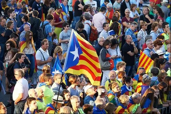 convergencia