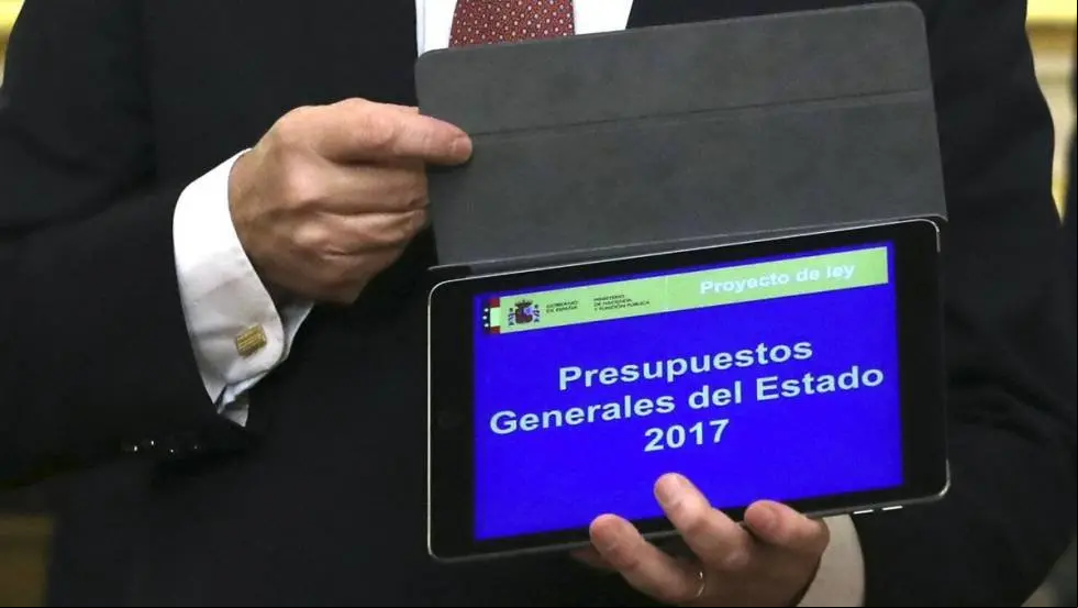 PRESUPUESTOS