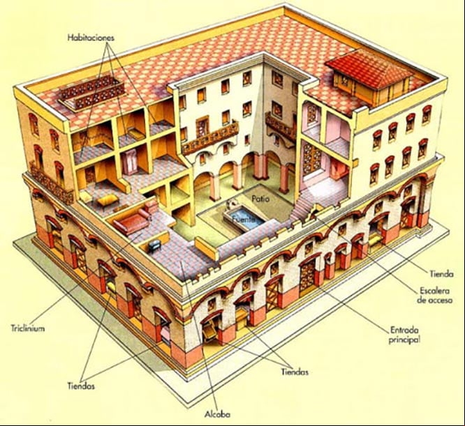Insulae romana