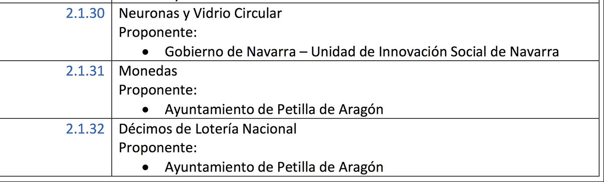 NAVARRA Y MONEDAS