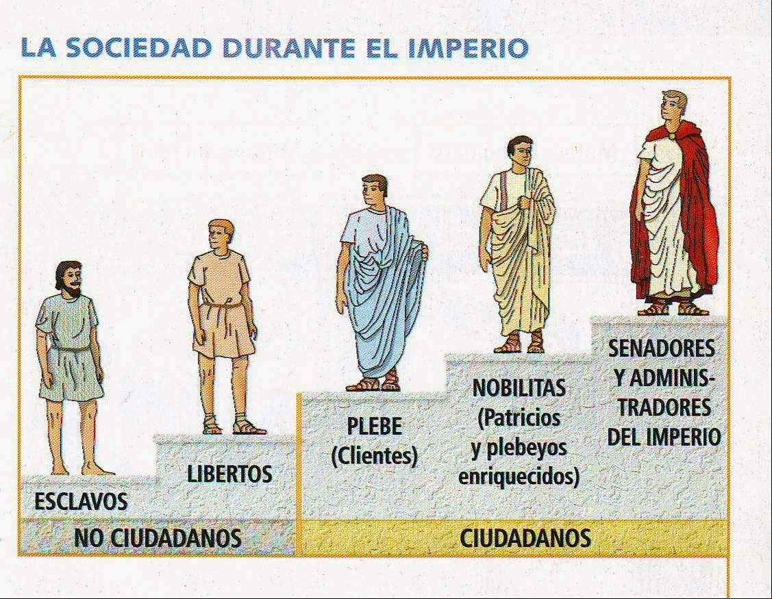 sociedad_romana