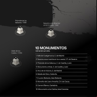 monumentos_franquistas_deberia_desaparecer 2