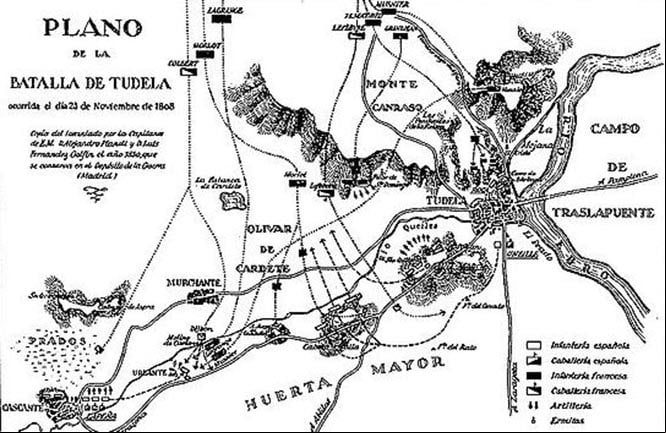 Plano del desarrollo de la batalla