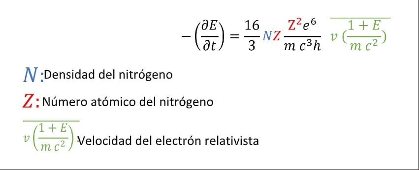 ecuaciones