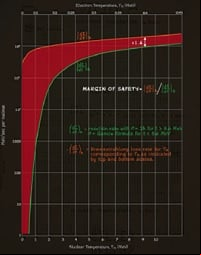 grafico1