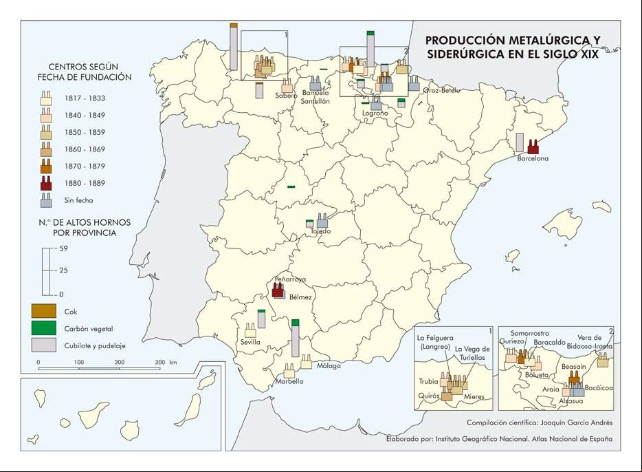 mapa_siderurgia_restauracion