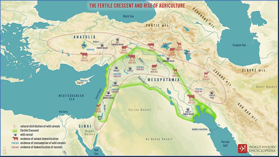 Mapa del Creciente Fértil
