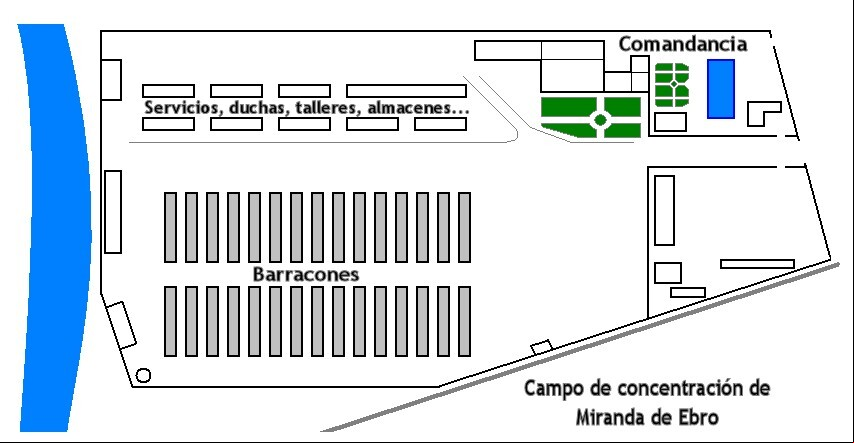 Campo_Concentracion_Miranda